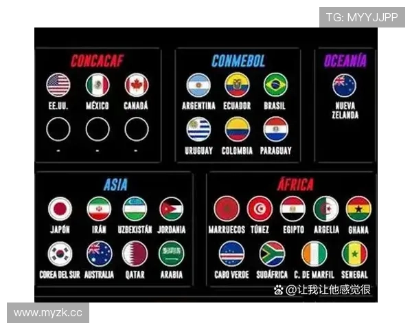 2026世界杯B组积分变化:末轮后排名正式确定